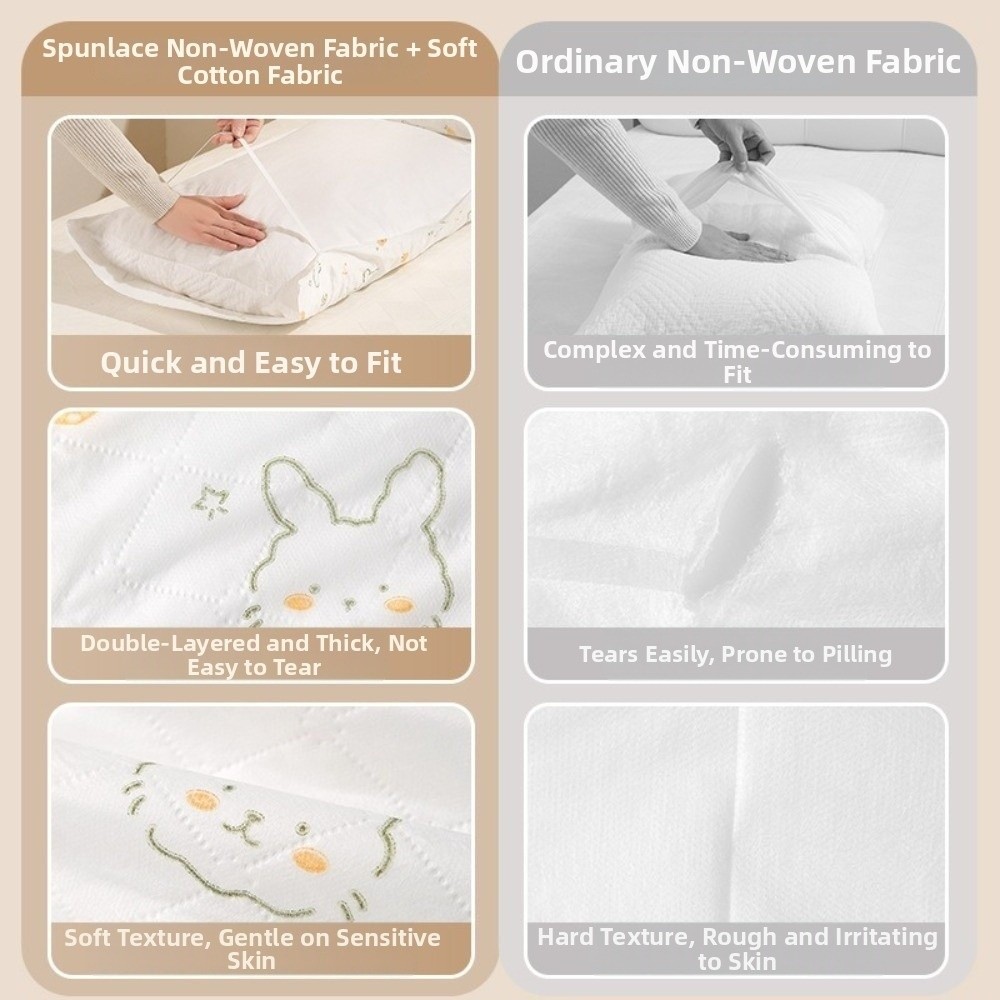 Home Textiles Premium - 2 Buah/Pak Sarung Bantal Sekali Pakai